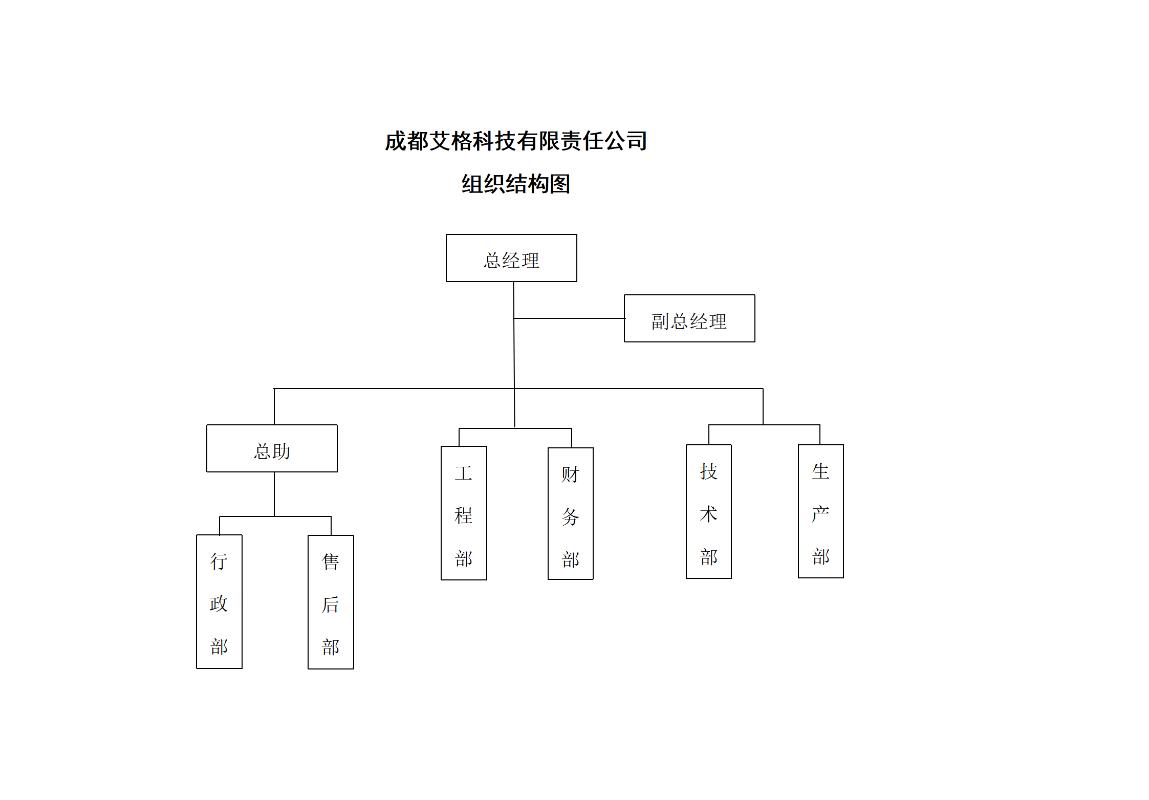组织结构图_01(1).png